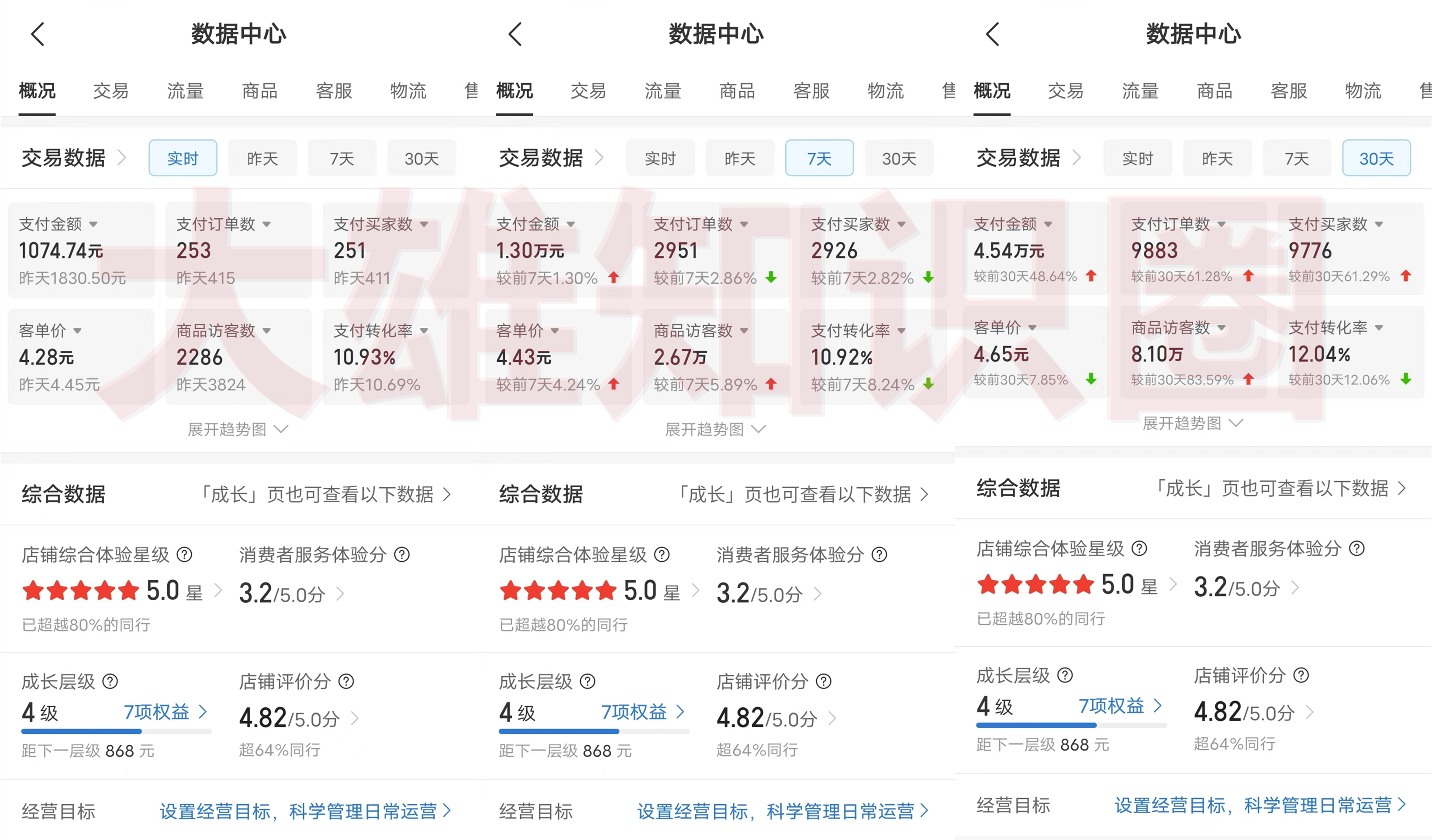 图片[2]网创吧-网创项目资源站-副业项目-创业项目-搞钱项目拼多多虚拟店，电脑挂机自动发货，单店日利润100-1000+，长久稳定新手首选项目，可批量放大操作网创吧-网创项目资源站-副业项目-创业项目-搞钱项目念念云网创